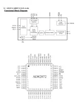 Preview for 42 page of Philips 67 4 Series Service Manual