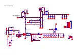 Preview for 47 page of Philips 67 4 Series Service Manual