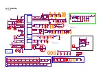 Preview for 61 page of Philips 67 4 Series Service Manual