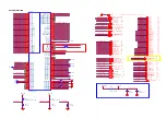 Preview for 74 page of Philips 67 4 Series Service Manual