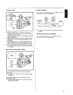 Preview for 25 page of Philips 68 VKR 43 Operating Instructions Manual