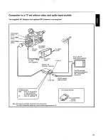 Preview for 27 page of Philips 68 VKR 43 Operating Instructions Manual