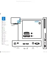 Preview for 12 page of Philips 6800 LED series Quick Start Manual