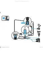 Preview for 14 page of Philips 6800 LED series Quick Start Manual