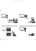 Preview for 15 page of Philips 6800 LED series Quick Start Manual