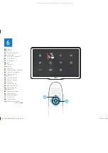 Preview for 20 page of Philips 6800 LED series Quick Start Manual