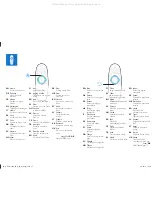 Preview for 22 page of Philips 6800 LED series Quick Start Manual