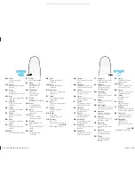 Preview for 25 page of Philips 6800 LED series Quick Start Manual