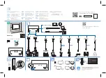 Preview for 2 page of Philips 6805 Series Quick Start Manual