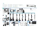 Предварительный просмотр 2 страницы Philips 6905 Series Quick Start Manual