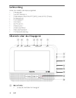 Preview for 7 page of Philips 690633016 (German) Benutzerhandbuch