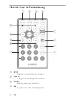 Preview for 9 page of Philips 690633016 (German) Benutzerhandbuch