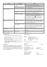 Preview for 8 page of Philips 6914730PH User Manual