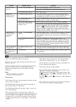 Preview for 16 page of Philips 6914730PH User Manual