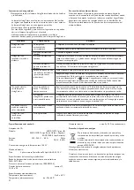 Preview for 26 page of Philips 6914730PH User Manual