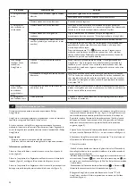 Preview for 29 page of Philips 6914730PH User Manual