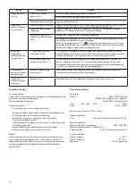 Preview for 36 page of Philips 6914730PH User Manual