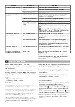 Preview for 46 page of Philips 6914730PH User Manual