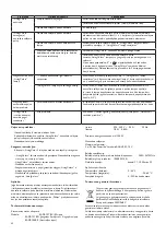 Preview for 50 page of Philips 6914730PH User Manual