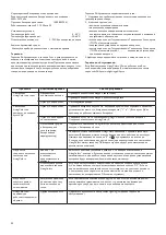 Preview for 55 page of Philips 6914730PH User Manual