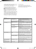 Preview for 13 page of Philips 6914930PH User Manual