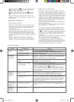 Preview for 34 page of Philips 6914930PH User Manual