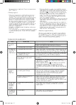 Preview for 37 page of Philips 6914930PH User Manual