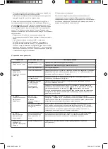 Preview for 60 page of Philips 6914930PH User Manual