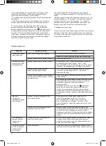 Preview for 66 page of Philips 6914930PH User Manual