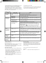 Preview for 69 page of Philips 6914930PH User Manual