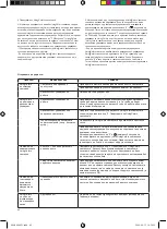 Preview for 74 page of Philips 6914930PH User Manual