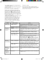 Preview for 77 page of Philips 6914930PH User Manual