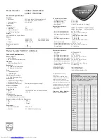 Preview for 2 page of Philips 6G3B11 Specifications