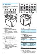 Предварительный просмотр 8 страницы Philips 7000 Setie User Manual