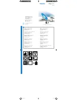 Preview for 2 page of Philips 70998-30-PU - Quick Start Manual