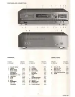 Preview for 3 page of Philips 70DCC600 Service Manual