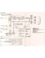 Preview for 10 page of Philips 70DCC600 Service Manual