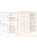 Preview for 12 page of Philips 70DCC600 Service Manual