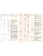 Preview for 13 page of Philips 70DCC600 Service Manual