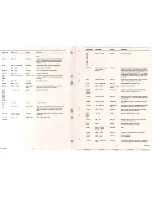 Preview for 14 page of Philips 70DCC600 Service Manual