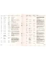 Preview for 15 page of Philips 70DCC600 Service Manual