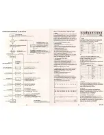 Preview for 17 page of Philips 70DCC600 Service Manual