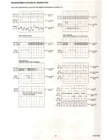 Preview for 25 page of Philips 70DCC600 Service Manual