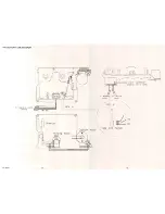 Preview for 36 page of Philips 70DCC600 Service Manual