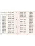 Preview for 43 page of Philips 70DCC600 Service Manual