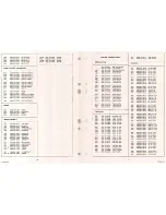 Preview for 44 page of Philips 70DCC600 Service Manual