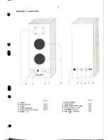 Предварительный просмотр 3 страницы Philips 70DSS930 Service Manual