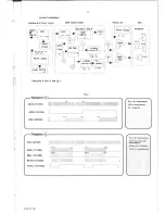 Предварительный просмотр 9 страницы Philips 70DSS930 Service Manual