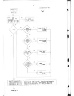 Предварительный просмотр 10 страницы Philips 70DSS930 Service Manual