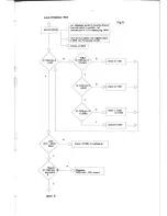 Предварительный просмотр 11 страницы Philips 70DSS930 Service Manual